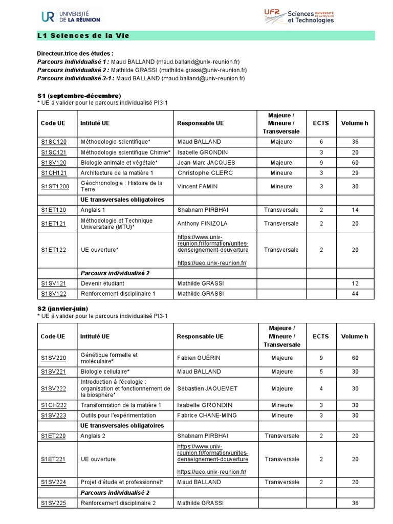 L1 Sciences de la Vie - Parcours et UE | PDF | Biologie | Sciences de ...