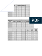 Ejercicio 2-Informáticaii