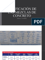 Dosificación de Las Mezclas de Concreto