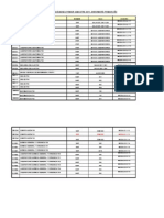 Exmenes Primer Semestre 2011 Total