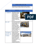 CNEA organismo energía nuclear Argentina