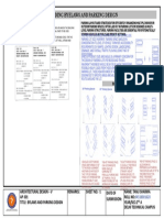 Parking Layouts