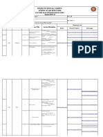 Lecture Plan - AP-325 With Links