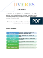 ADVERBS