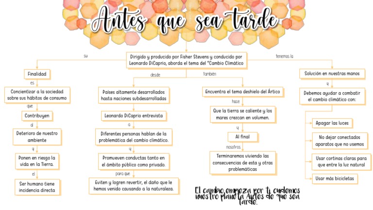 Antes de Que Sea Tarde - Mapa Conceptual | PDF | Entorno natural ...