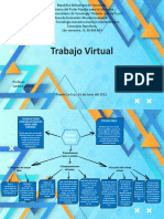 Trabajo Virtual.