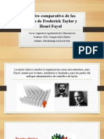 Cuadro Comparativo de Las Teorías de Frederick Taylor