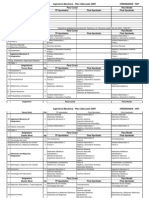 Correlativas 2005 Mecanica Plan Adecuado