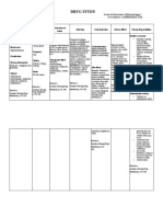 Drug Study-MW2-Case 1