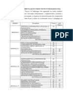 Organização Curricular Trad Resumido