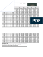 Tabela de Vendas Setembro - 2022 - Indaiá