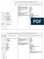 2022-2023 Eğitim-Öğretim Yili Caner Özen İlkokulu 3. Siniflar İngilizce Dersi Ünitelendirilmiş Yillik Ders Plani