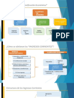 Clasif Econom Ingresos