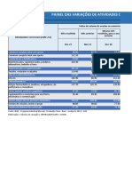 Indicadores Economicos Comercio 18.02.22