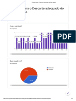 Resultado Pesquisa Sobre Descarte Do Óleo Usado