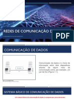 Conceito Básico de Redes de Comunicação de Dados