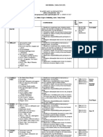 Calendaristica - Cls A V Right On