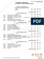 Historial Calificaciones 1067468708