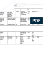 Matriz de Paralización de La Variable