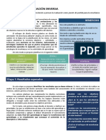 Formas de Planificar PLANIFICACIÓN INVERSA