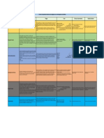 Comparativo Investigacion Cualitativa