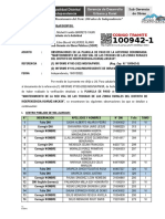 Exp. Téc. #100942-0 Observaciones Planilla