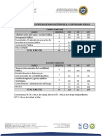 Plan-de-estudios-Especializacion-En-Gestion-Fiscal-y-Contabilidad-Publica  UA