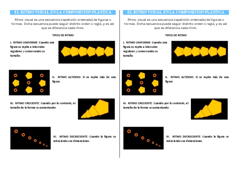 RITMO | PDF