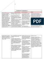 MEP Fundamendos Conceptuales