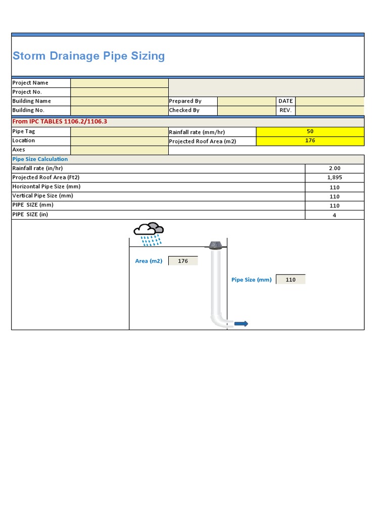 1106.6 Storm Drain Dimensions – Storm Drainage Code Chapter 11 – FNVV