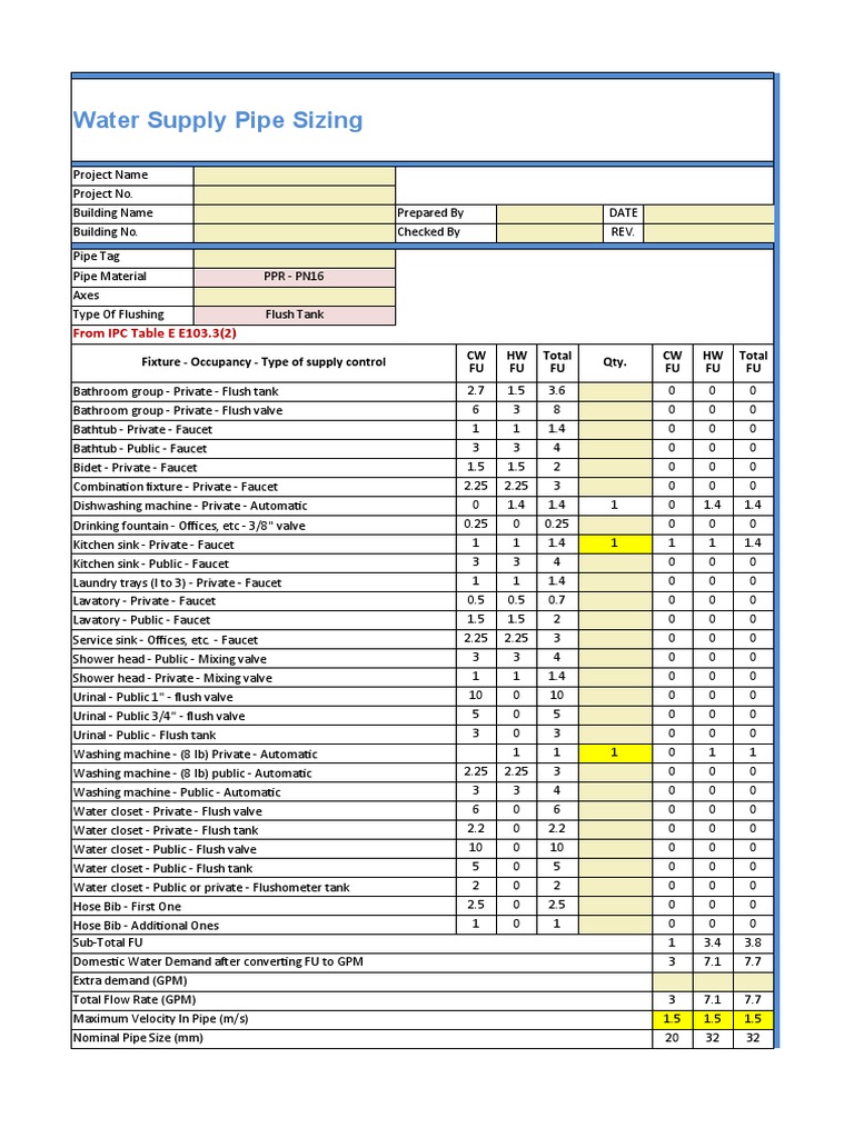 Water Supply Pipes Sizing PDF Tap (Valve) Toilet