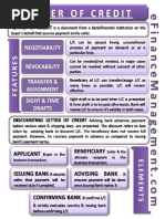 LC Checklist | PDF | Letter Of Credit | Banking