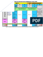 COMO SE ENTREGAN LOS PROYECTOS DE APRENDIZAJE EN EL PNFE