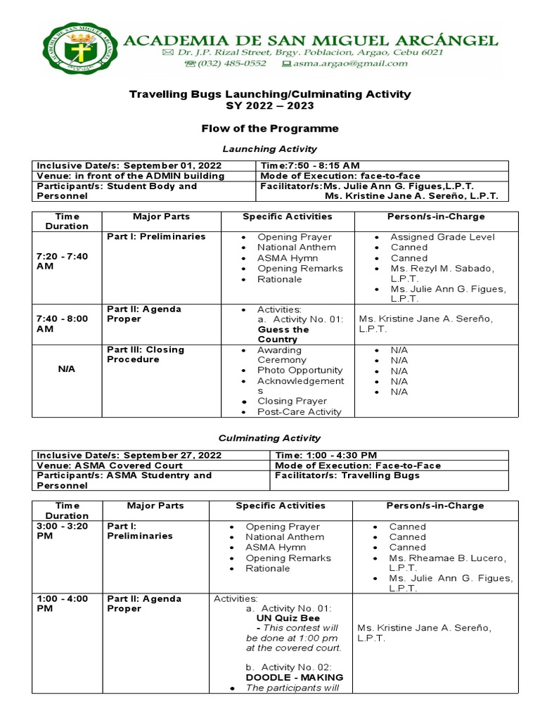 PROGRAMME-TEMPLATE | PDF