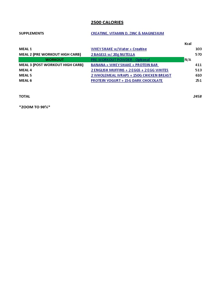 2500 Calories Diet PDF Foods Nutrition
