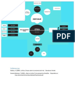 Act1-Diseño de Infografía - Sem1