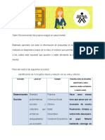 Taller Reconociendo Mis Riesgos