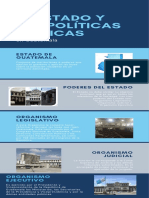 Infografía El Estado y Las Políticas Públicas en Guatemala