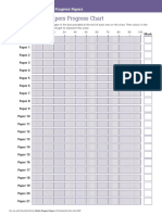 Maths Chart