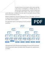 Org Structure