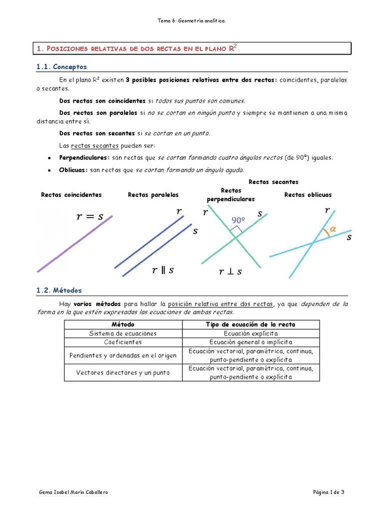 Posiciones Relativas de Rectas en el Plano | PDF | Ecuaciones ...