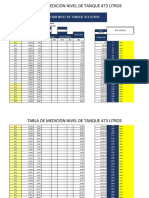 Tabla de Litraje X CM