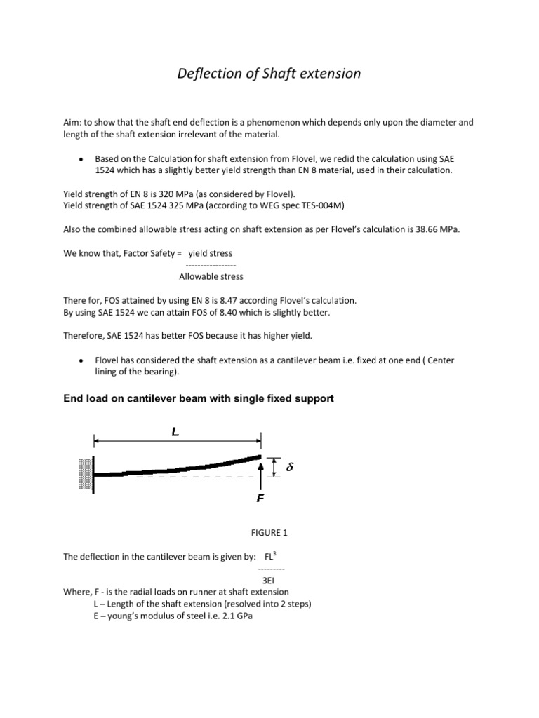 Deflection of Shaft