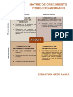 Matriz Ansoff Coca