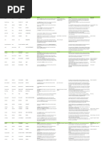 Life Upper Intermediate Wordlist Catalan 1