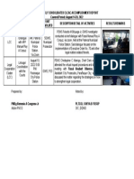 SPD Weekly Elcac Accomplishment August 20, 2022