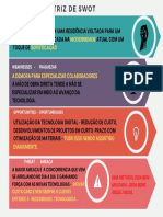 Swot Atualizada