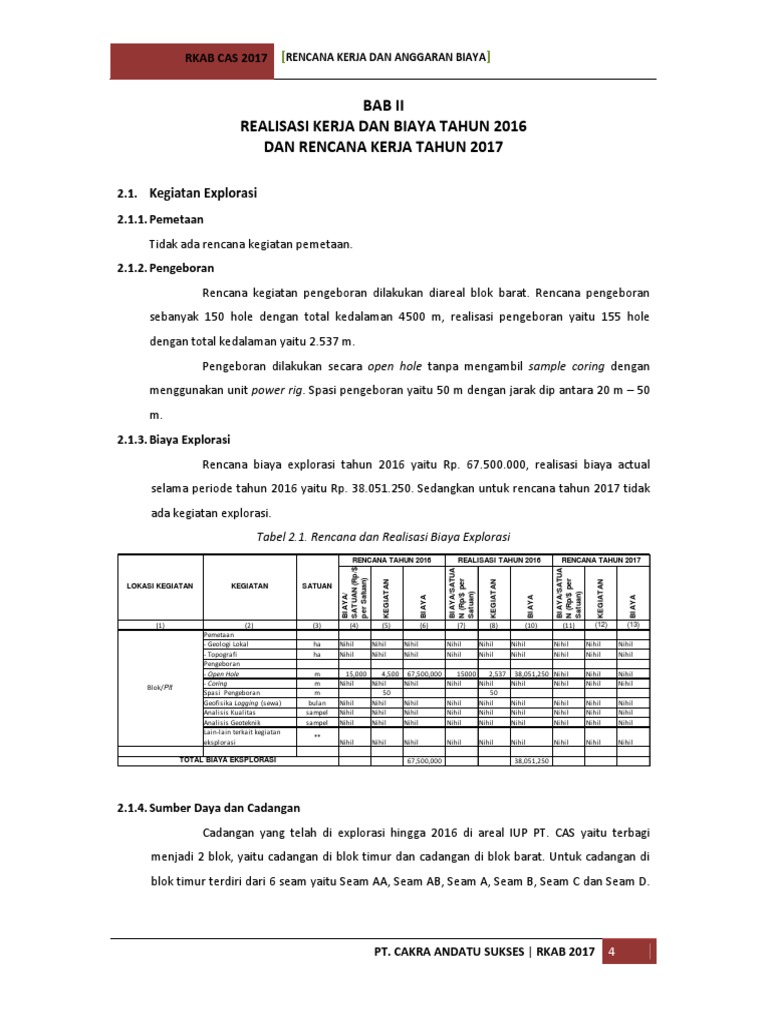 Bab 2 Realisasi Rencana Kerja Pdf