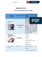 Capacidades y Fortalezas