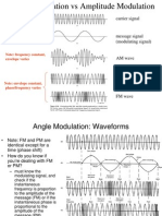 FM Example